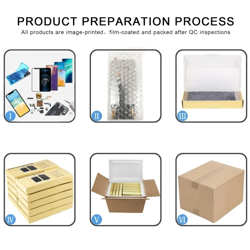 Mumzar product preparation showing Samsung Galaxy S20 Ultra battery back cover packaged with bubble wrap foam and shipping boxes
