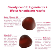 Vegan vitamin gummies bottle with dark gummies; biotin, vitamin C, selenium callouts