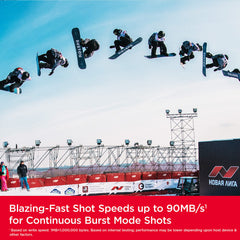 SanDisk 128GB Extreme PRO SD card for blazing-fast shot speeds up to 90MB per second in burst mode