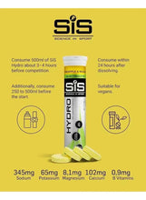 SiS Hydro tablets label panel listing nutrients, with tube and yellow tablets