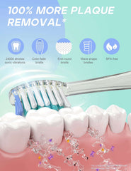Seago kids electric toothbrush with timer showing brush head cleaning teeth and removing plaque