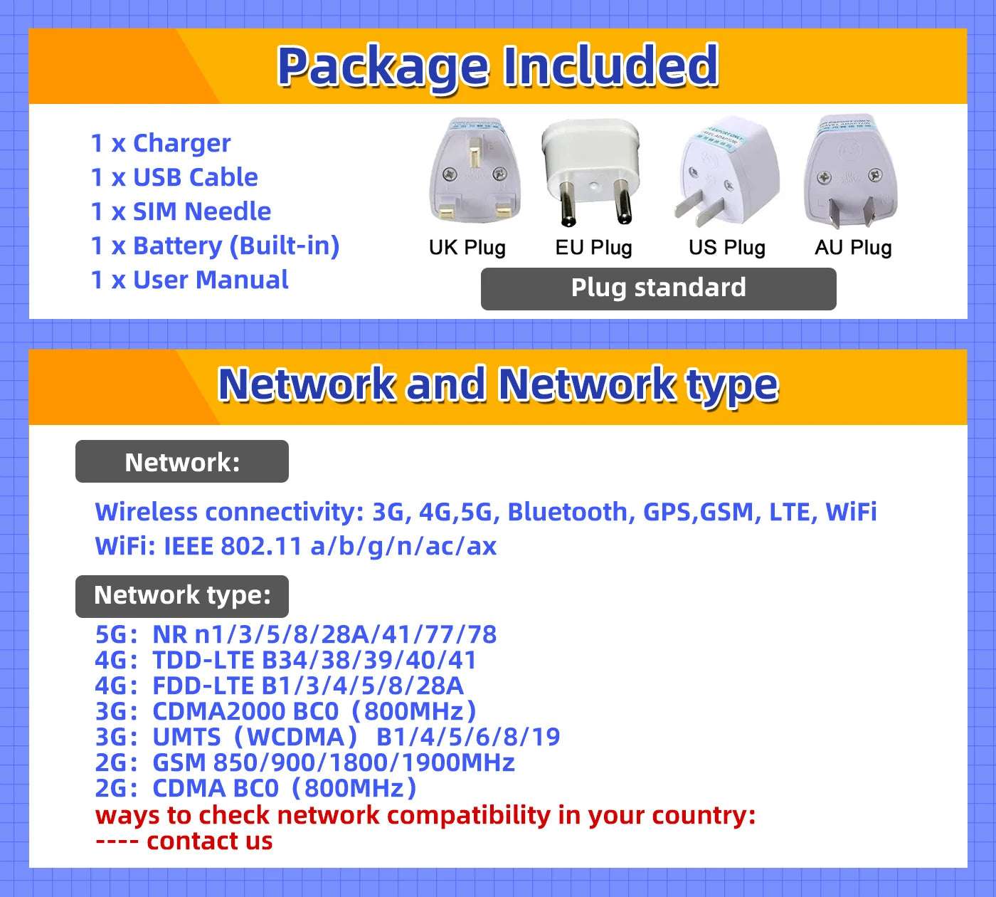Oppo Reno8 Pro 5G used for sale UAE infographic listing package included plugs and network compatibility details