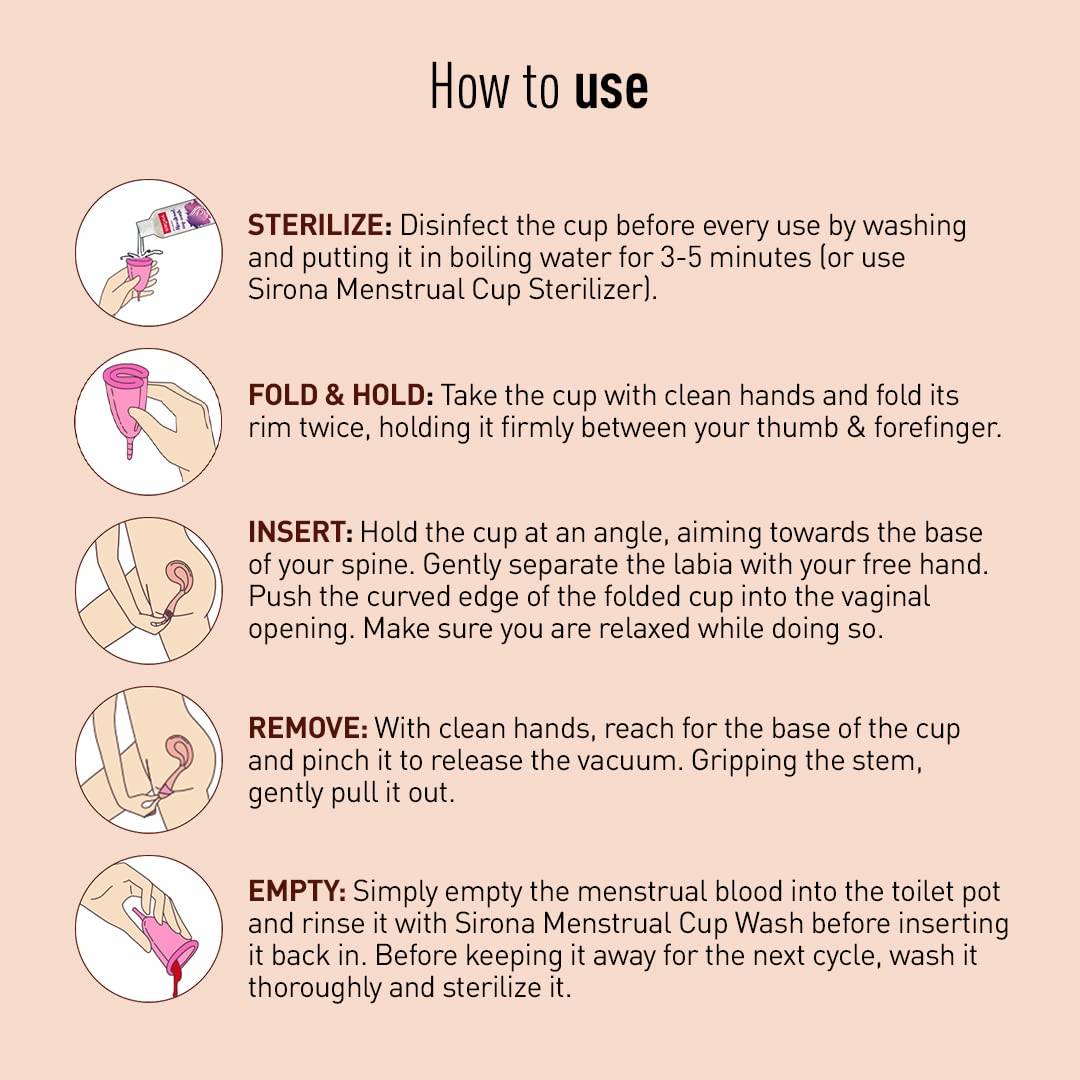 Sirona reusable menstrual cup for women how to use infographic showing sterilize fold insert remove and empty steps