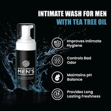 Men’s intimate wash with tea tree oil bottle and benefit icons for hygiene and pH balance