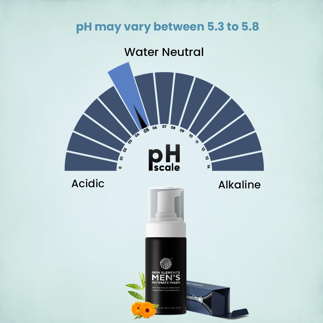 Skin Elements men's intimate wash foam bottle and box pictured with pH scale indicating 5.3 to 5.8