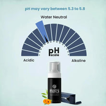 pH balance chart with men’s intimate wash bottle