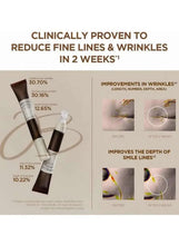 Centella eye cream tubes with visible before-and-after wrinkle graphs