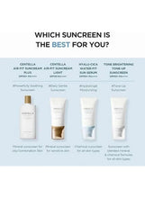 Assortment of Centella sunscreen tubes with different SPF types