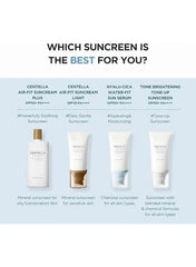 Madagascar Centella Hyalu Cica Water Fit Sun Serum SPF 50+ - Mumzar