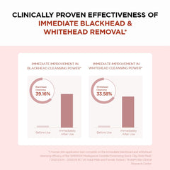Chart showing clinically proven immediate blackhead and whitehead removal effectiveness of pore minimizing face mask stick
