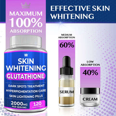 Skin whitening glutathione bottle with absorption chart comparing serum and cream glutathione whitening pills UAE
