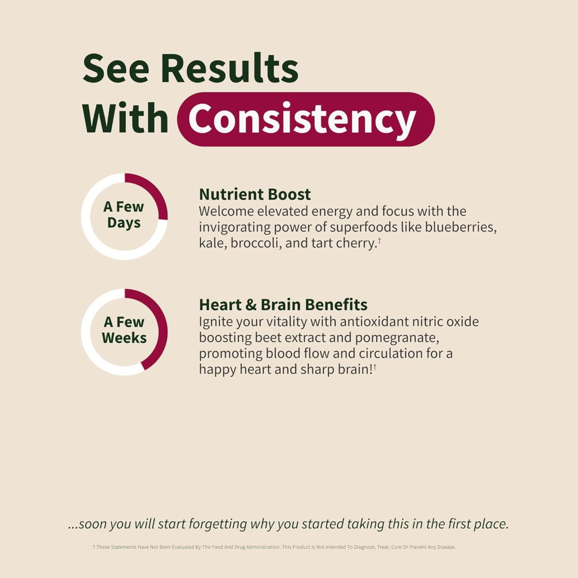 Snap Supplements infographic showing benefits timeline for nitric oxide supplement gummies with nutrient and heart brain claims