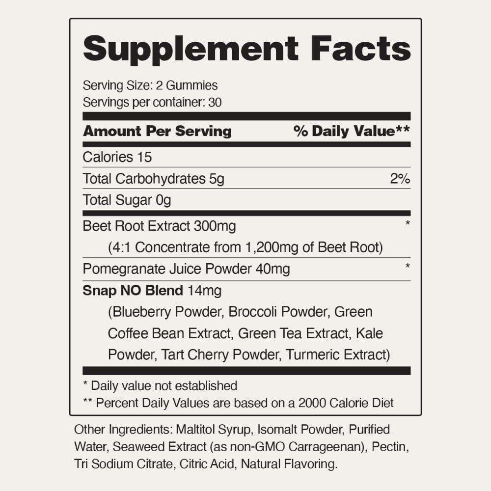 Snap Supplements nitric oxide supplement gummies label showing Supplement Facts 2 gummy serving beet root 300mg