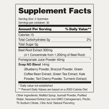 Supplement Facts nutrition label table for beetroot extract and blend gummies