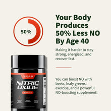 Nitric oxide booster supplement bottle next to 50% icon infographic
