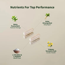 Nutrients graphic with capsules and ingredient icons for L-citrulline and L-arginine