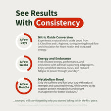 Results infographic for nitric oxide booster with conversion, energy, and metabolism bullets