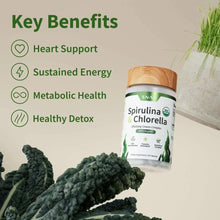 Spirulina & Chlorella bottle beside green superfood piles with key benefit icons