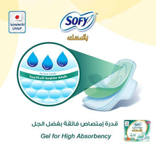 Sofy gel for high absorbency sanitary pad; antibacterial droplets icon, slim wings
