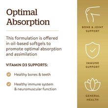 Vitamin D3 oil-based softgel infographic for optimal absorption and immune support