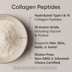 grass-fed collagen peptides powder in bowl with labels about hydrolyzed Type I and III and benefits for hair skin nails