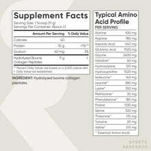 Collagen peptides supplement facts and typical amino acid profile chart