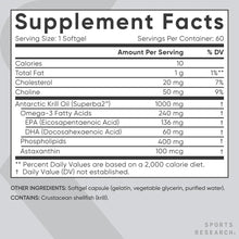 Supplement facts table with omega-3, EPA, DHA, phospholipids, astaxanthin amounts