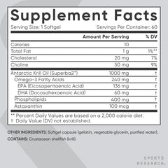 Sports Research supplement facts label showing Antarctic Krill Oil 1000 mg per softgel krill oil supplement 1000mg