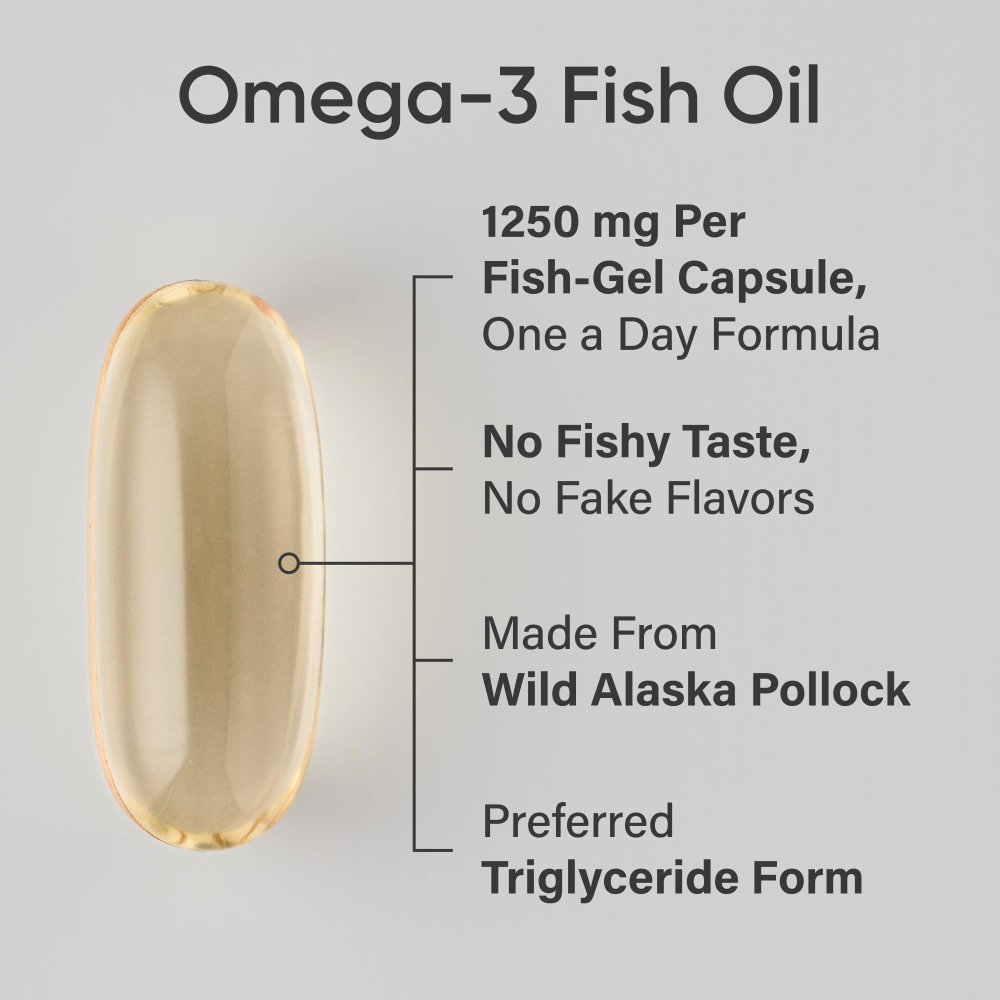 Sports Research triple strength omega 3 fish oil softgel showing 1250 mg per capsule one a day formula and no fishy taste