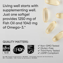 Omega-3 fish oil panel with softgel illustrations and quality badges