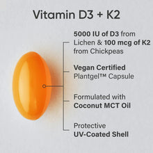 Vitamin D3+K2 softgel diagram showing vegan Plantgel capsule and coconut MCT oil