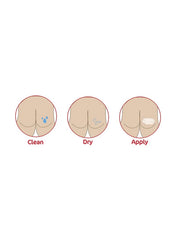 Steps to use Sudocrem antiseptic cream for babies showing clean, dry, and apply stages