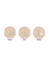 Nappy rash cream steps diagram showing Clean, Dry, Apply icons