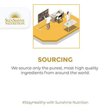 Sunshine Nutrition supplement sourcing graphic with ingredient supply scene