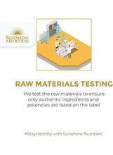 Sunshine Nutrition raw materials testing info panel with testing illustration
