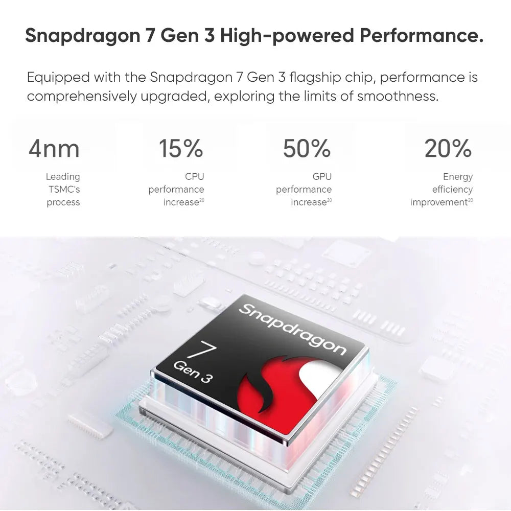 HONOR 200 5G smartphone UAE showing Snapdragon 7 Gen 3 chip graphic with 4nm process and performance stats