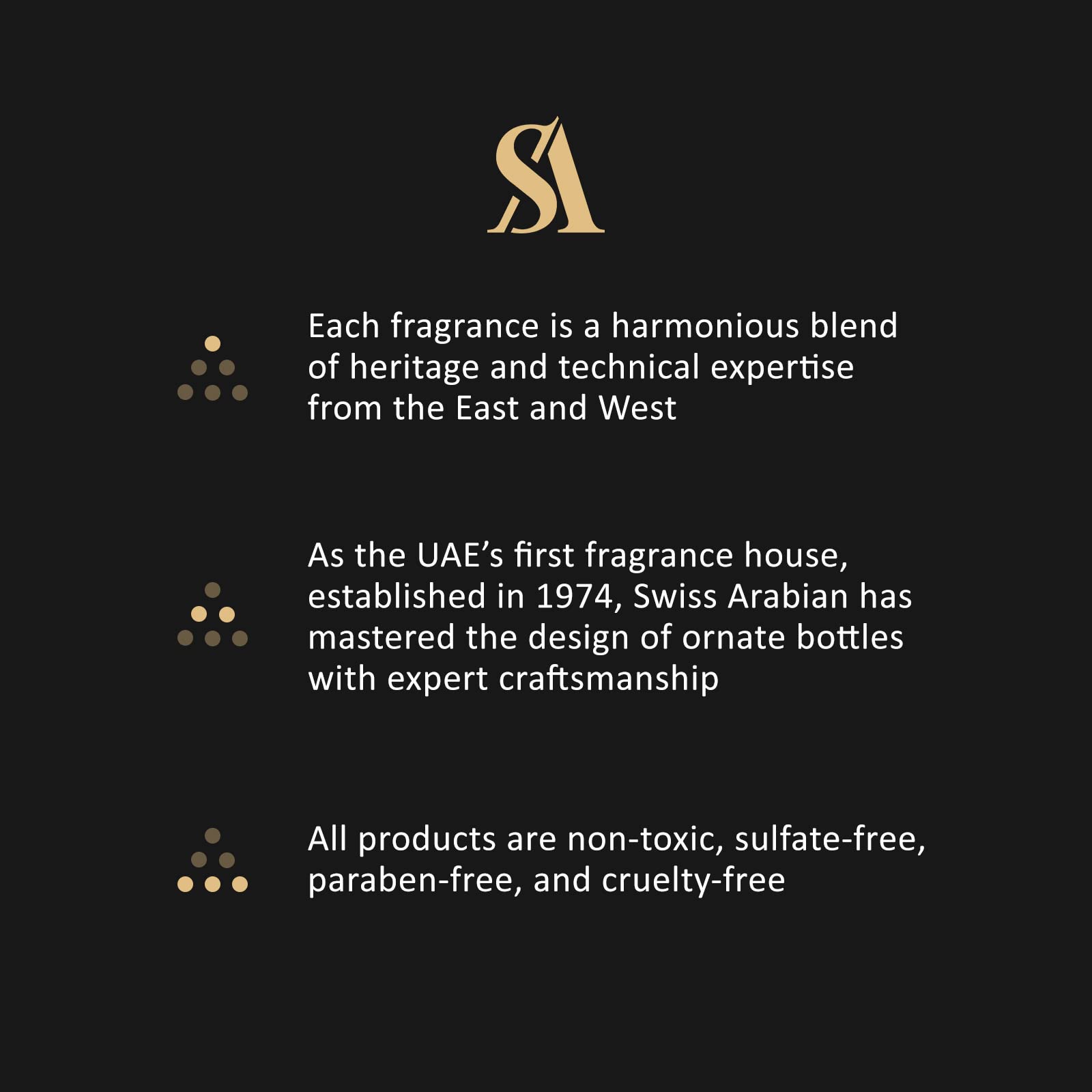 Swiss Arabian Store information highlighting heritage, craftsmanship, and non-toxic features of Swiss Arabian Rasheeqa perfume oil