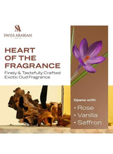 Shaghaf Oud eau de parfum fragrance panel with purple flower and oud wood pieces