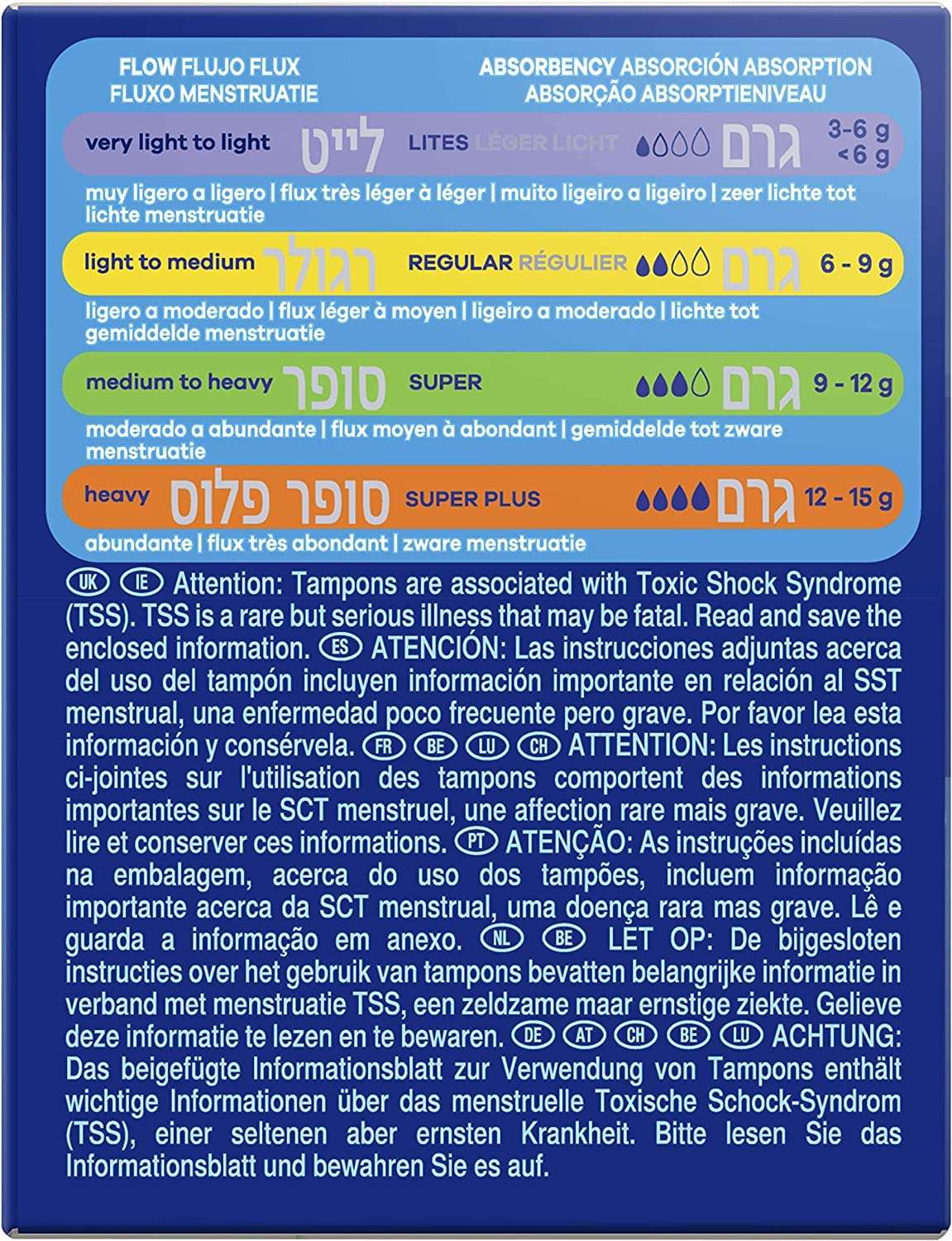 Tampax Compak Super Plus tampons box back with absorbency chart and flow guide for heavy menstrual flow