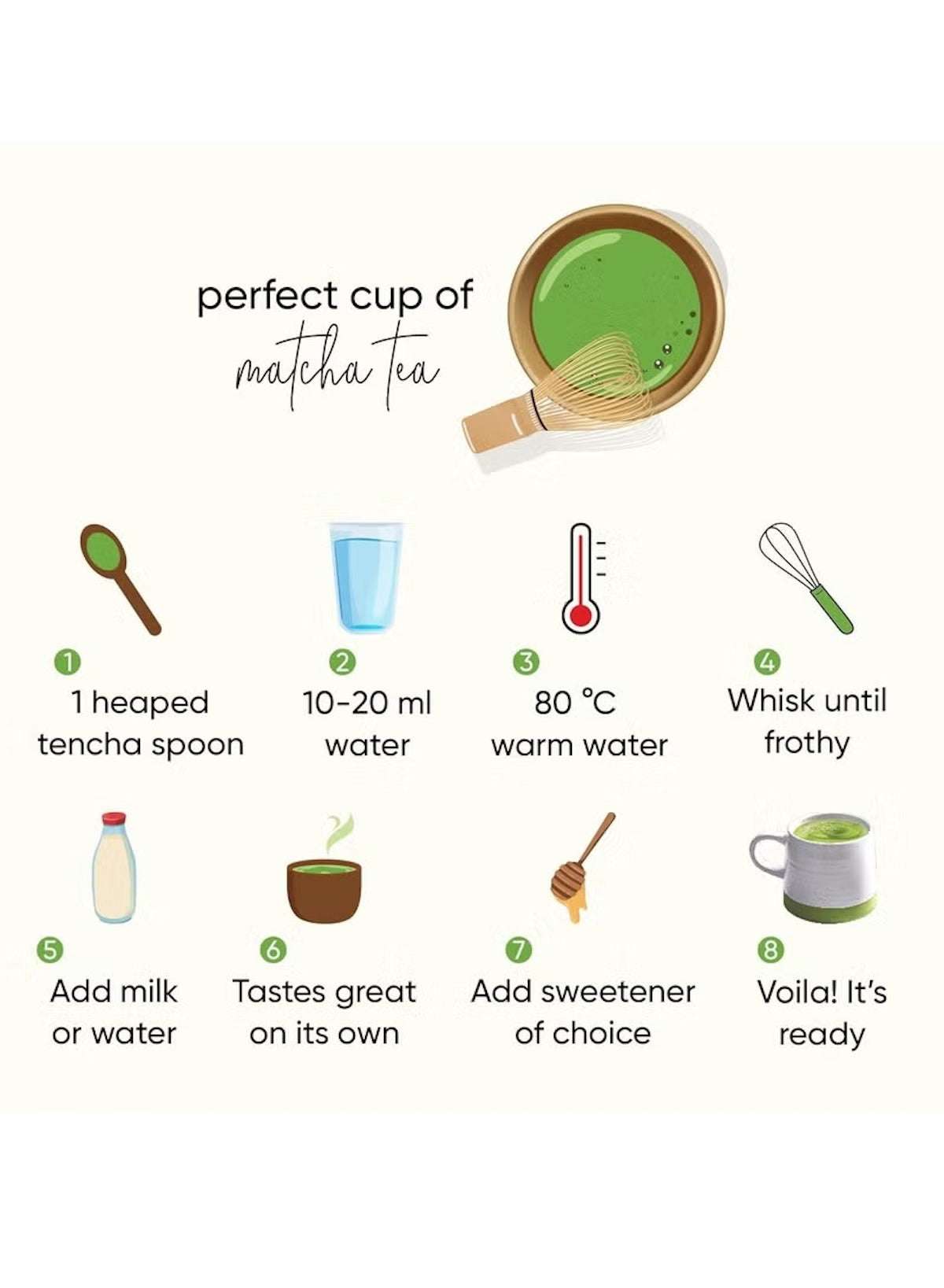 Instructions for making the perfect cup of ceremonial grade matcha green tea with step-by-step guide