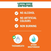 TheraBreath oral rinse benefits panel with no alcohol, no artificial colours icons