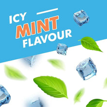 Icy mint oral rinse flavor graphic with ice cubes and green mint leaves