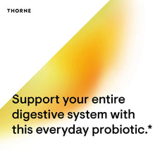 Probiotic supplement promotional graphic with THORNE and digestive-system support text