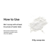 How to Use panel: mix 1 scoop with at least 8 ounces of water daily; 3.11 g scoop size
