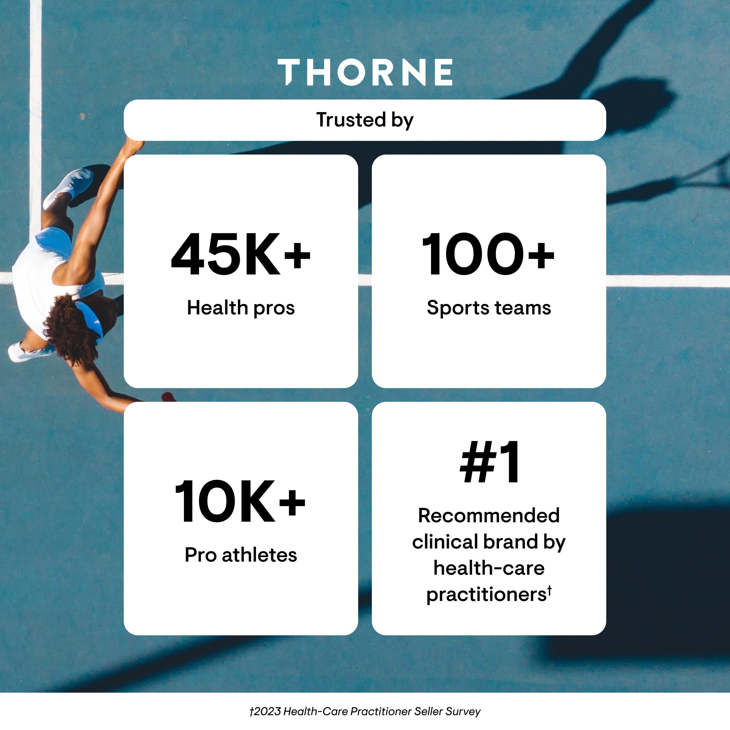THORNE magnesium glycinate supplement UAE for optimal health and sports performance trusted by professionals