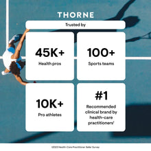 THORNE supplement brand credibility infographic with 45K+ and 100+ stats