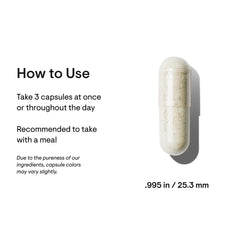 THORNE single capsule and how to use dosing graphic for prenatal vitamins for pregnant women showing 3 capsule dose