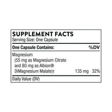 Supplement facts panel for magnesium citrate and Albion DiMagnesium Malate