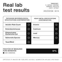 Lab test results certificate panel with microbiology and heavy metal checks.