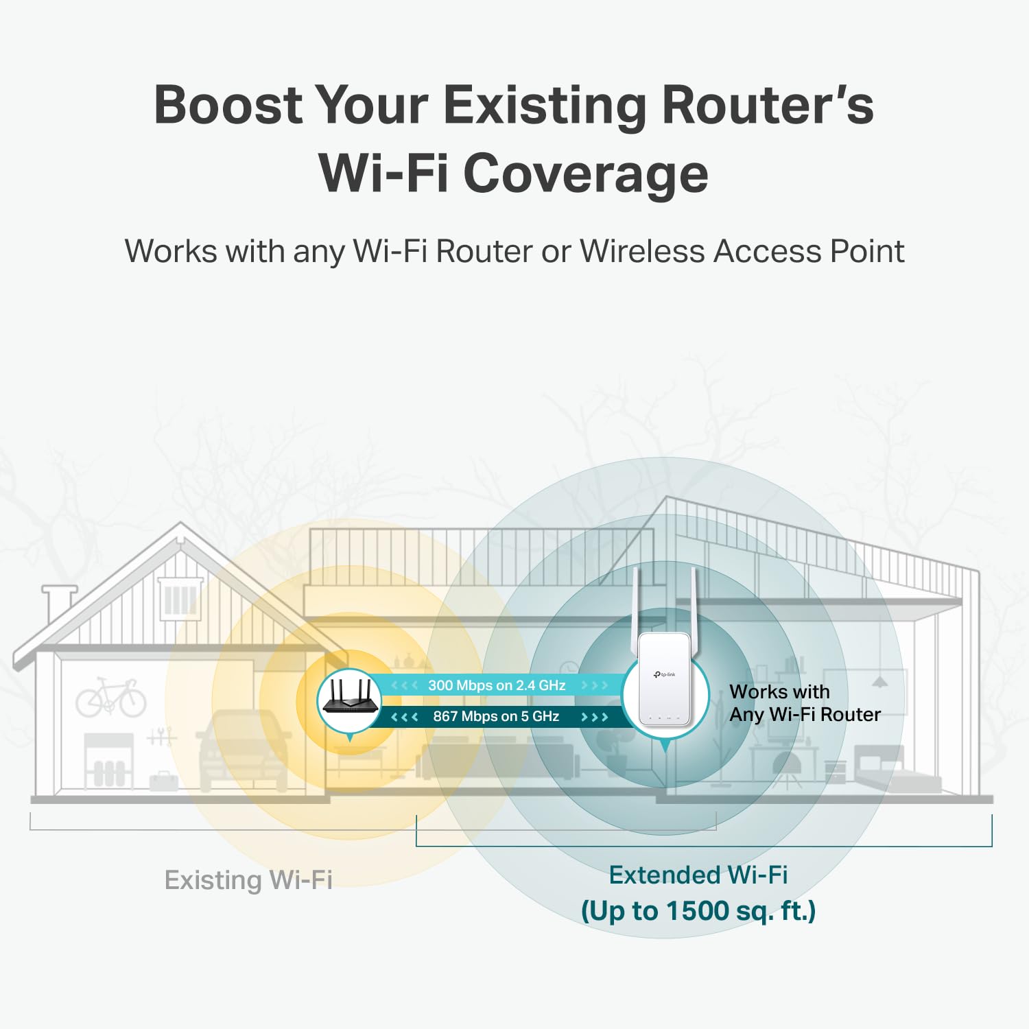TP-Link AC1200 WiFi extender boosting existing router coverage up to 1500 sq ft with dual band speeds